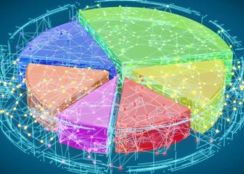 Sector Rotation: How to Spot It Early Using Four Tools