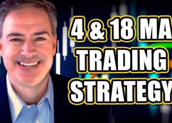 Master Trades in Volatile Markets With This 4MA Strategy