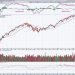 This Is How I Crush The Benchmark S&P 500 In Any Market
