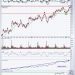 Here Are Two Great Earnings Reports This Past Quarter