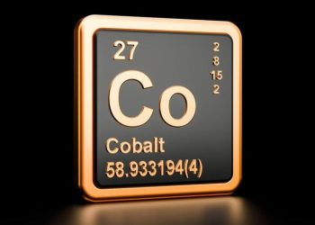 Cobalt Reserves: Top 3 Countries