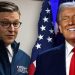 Trump budget bill with $4.5T in tax cuts survives key hurdle despite House GOP infighting