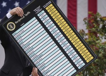 Here’s a closer look at Trump’s tariff plan: What to know about the new duties