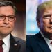 Mike Johnson punts House vote on Trump tax agenda after GOP rebellion threatened defeat