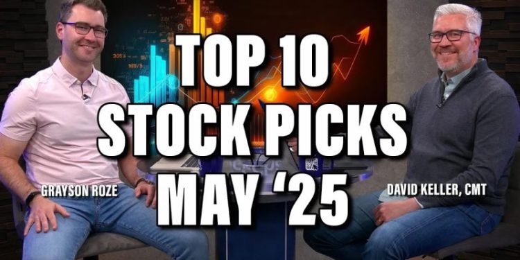 Top 10 Stock Charts For May 2025: Breakouts, Trends & Big Moves!