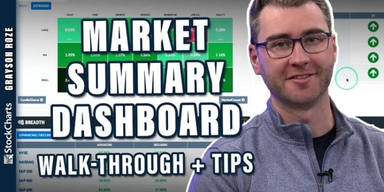 Unlock the Power of StockCharts’ NEW Market Summary Dashboard | Walkthrough & Tips