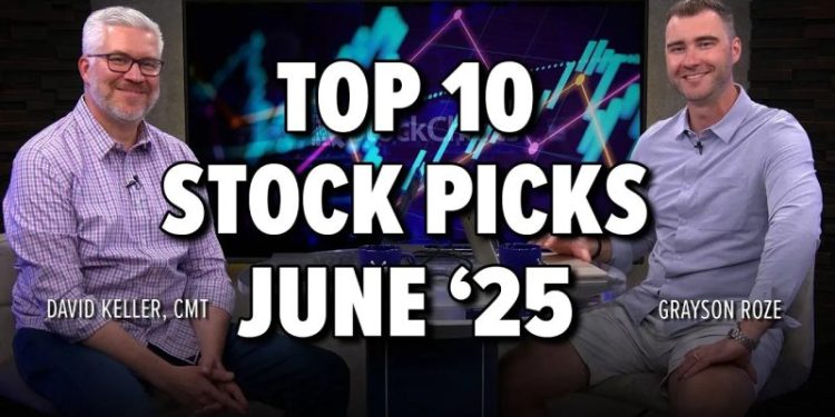 Breakouts, Momentum & Moving Averages: 10 Must-See Stock Charts Right Now