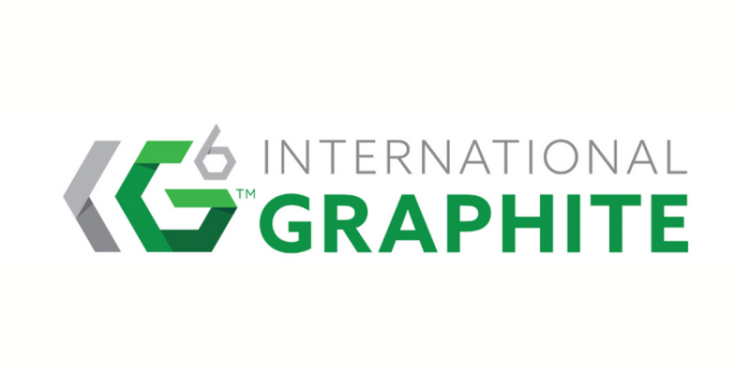 Institutional Investment