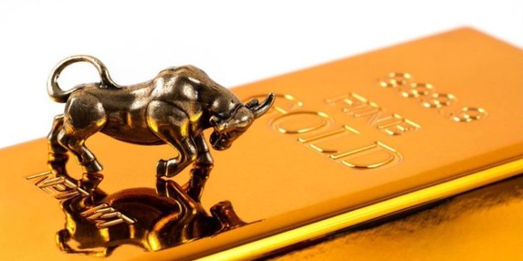 Gold Price 2025 Year-End Review